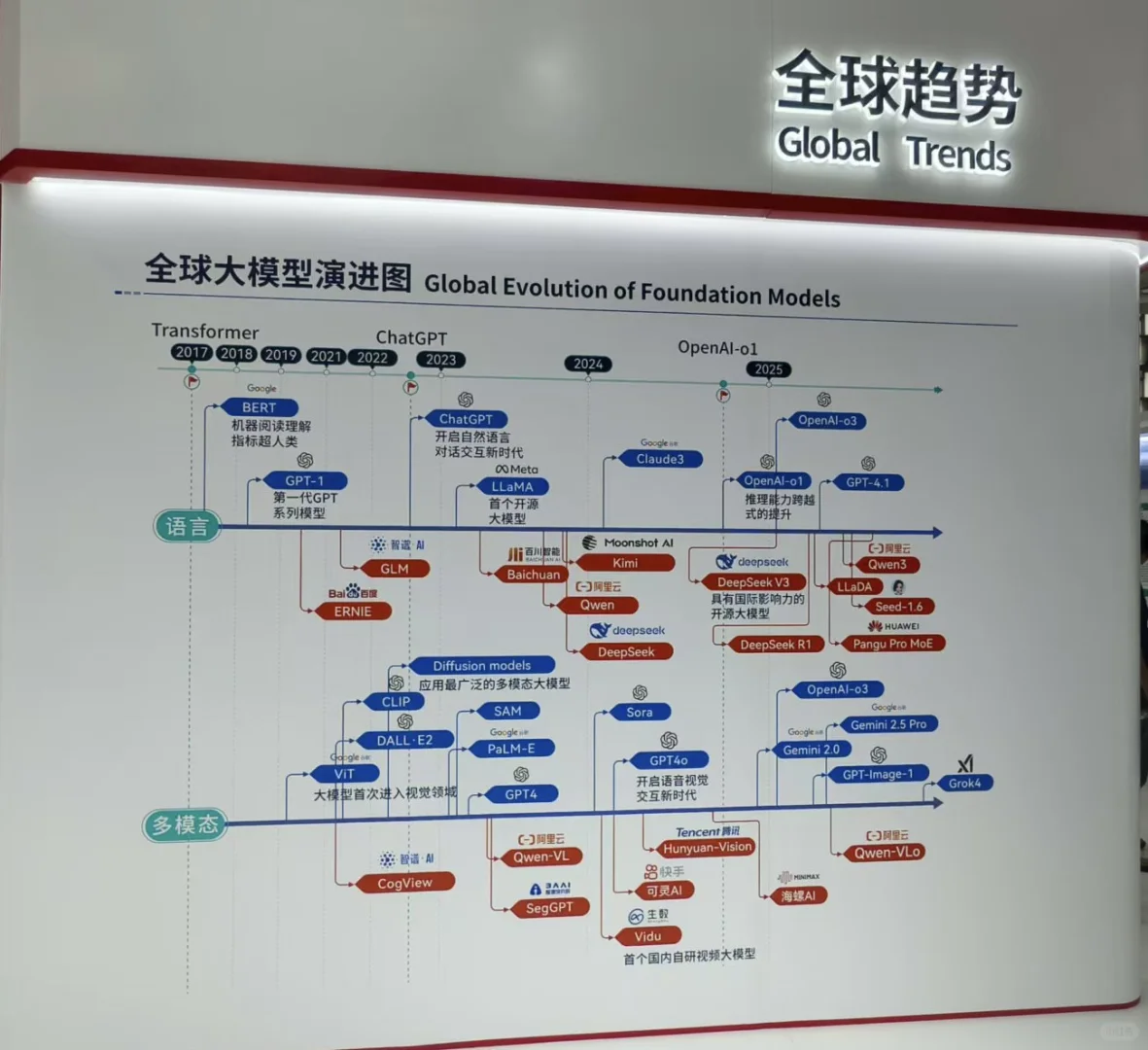 恨不得全世界的公司都说自己是AI公司?
