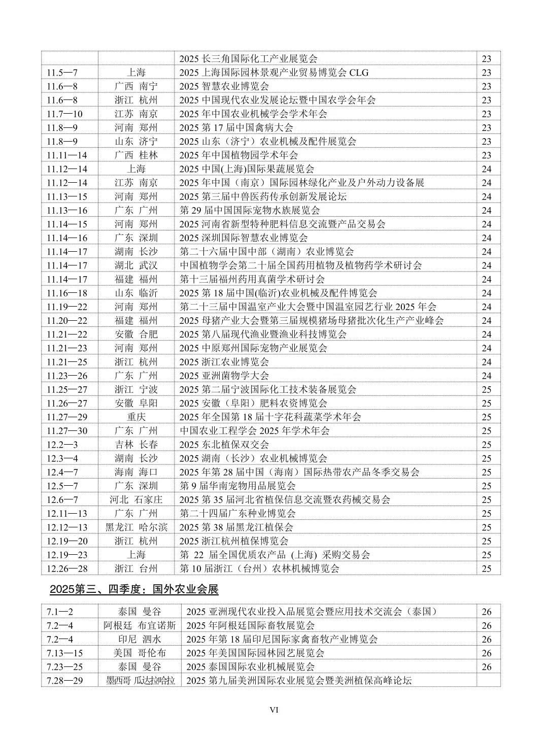 2025农业人8-12月必锁死这些展