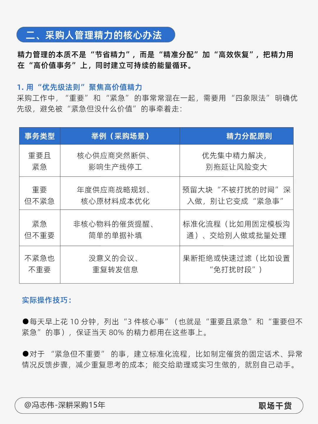 釆购要学会进行“精力管理”