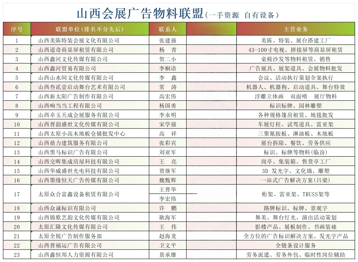 山西会展物料供应联盟（一手资源自有设备）