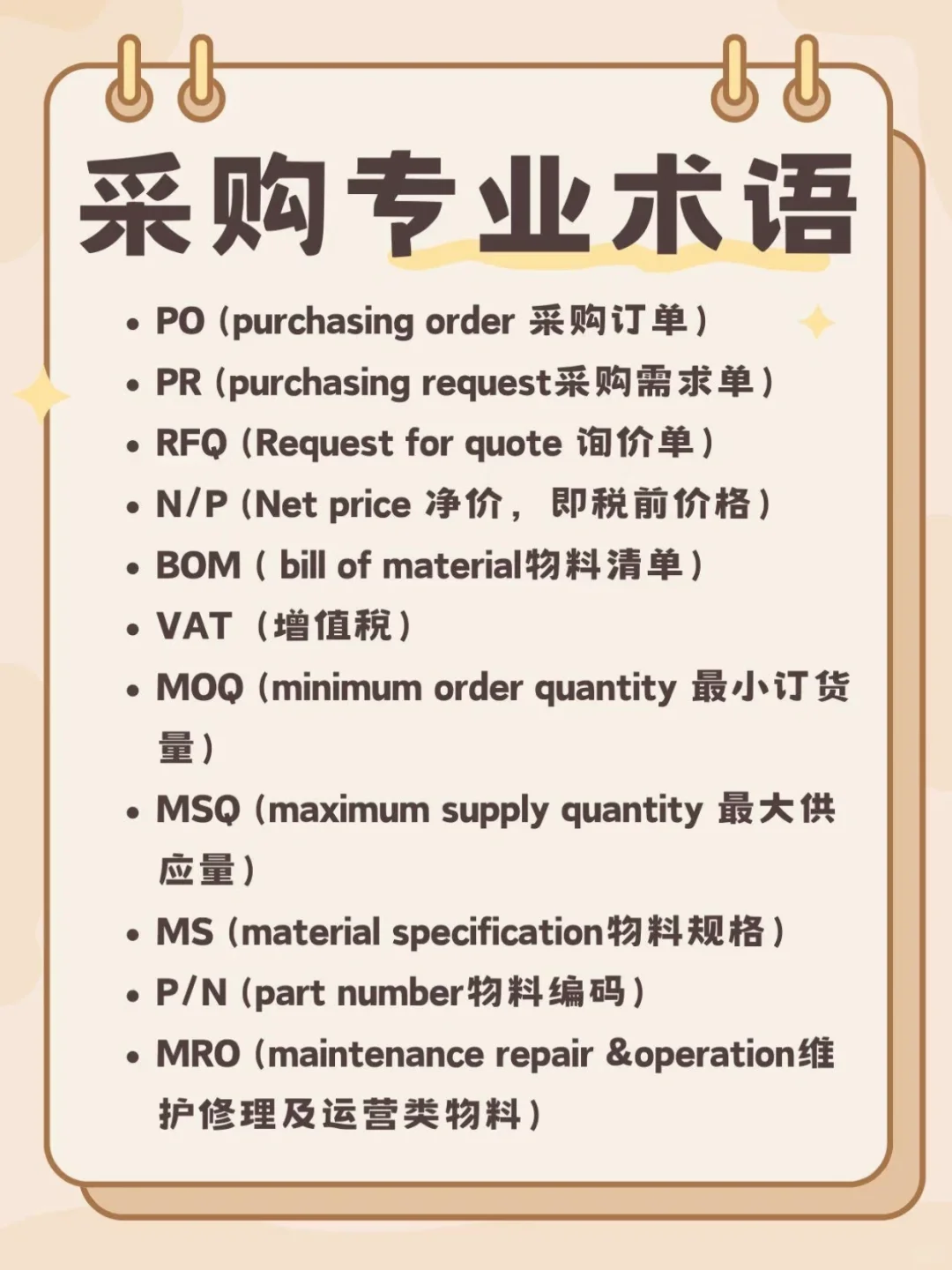 采购必知的这些专业名词