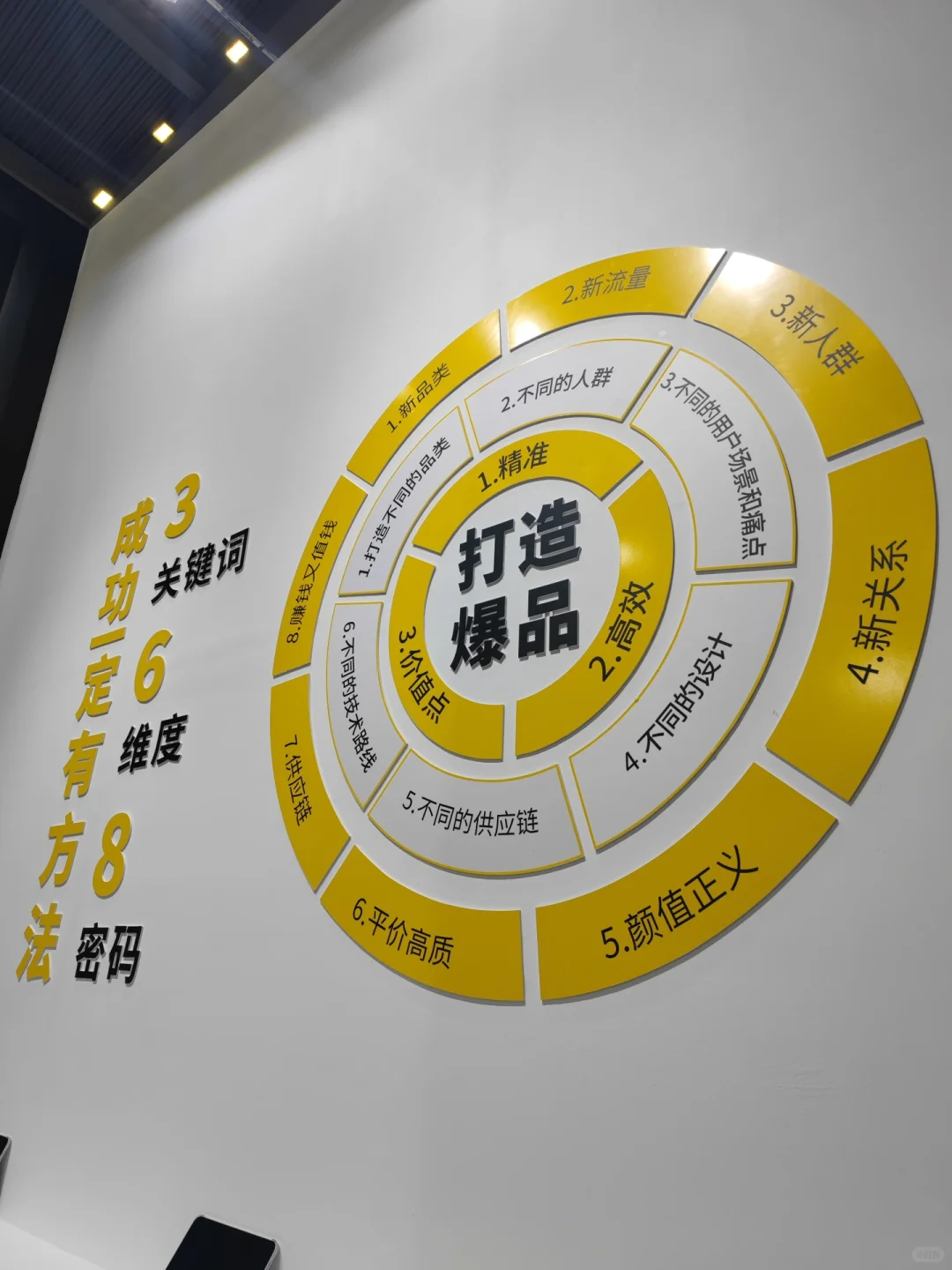 深圳工业设计展