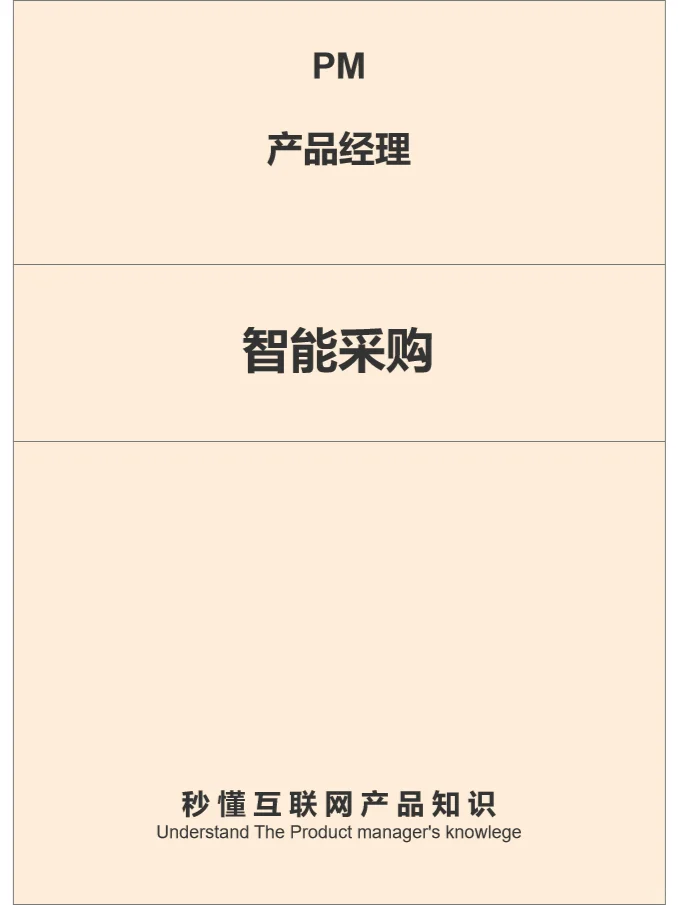 产品经理必懂知识-智能采购