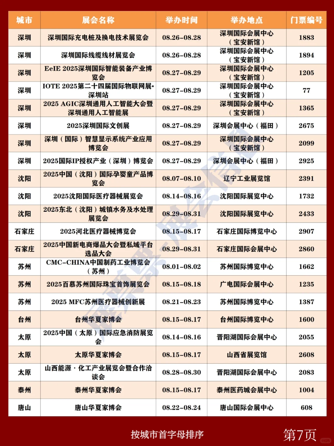 全国展会排期 | 8月展会一览表(共180场)
