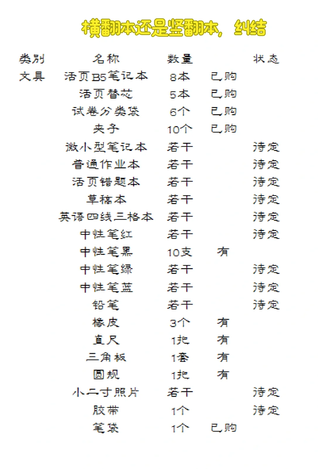 邢台一中（物品准备20250723）