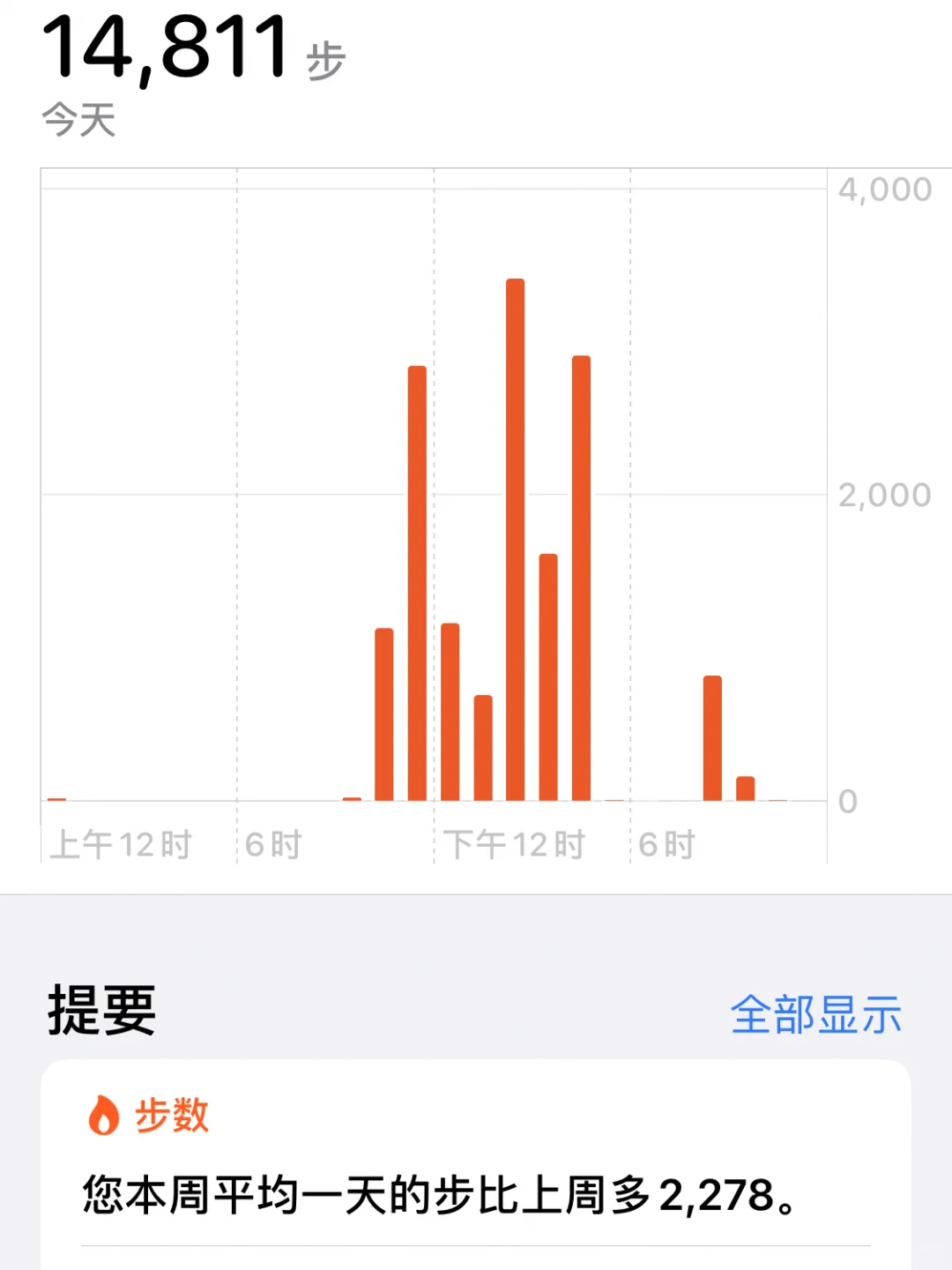 打卡中国国际服务贸易交易会