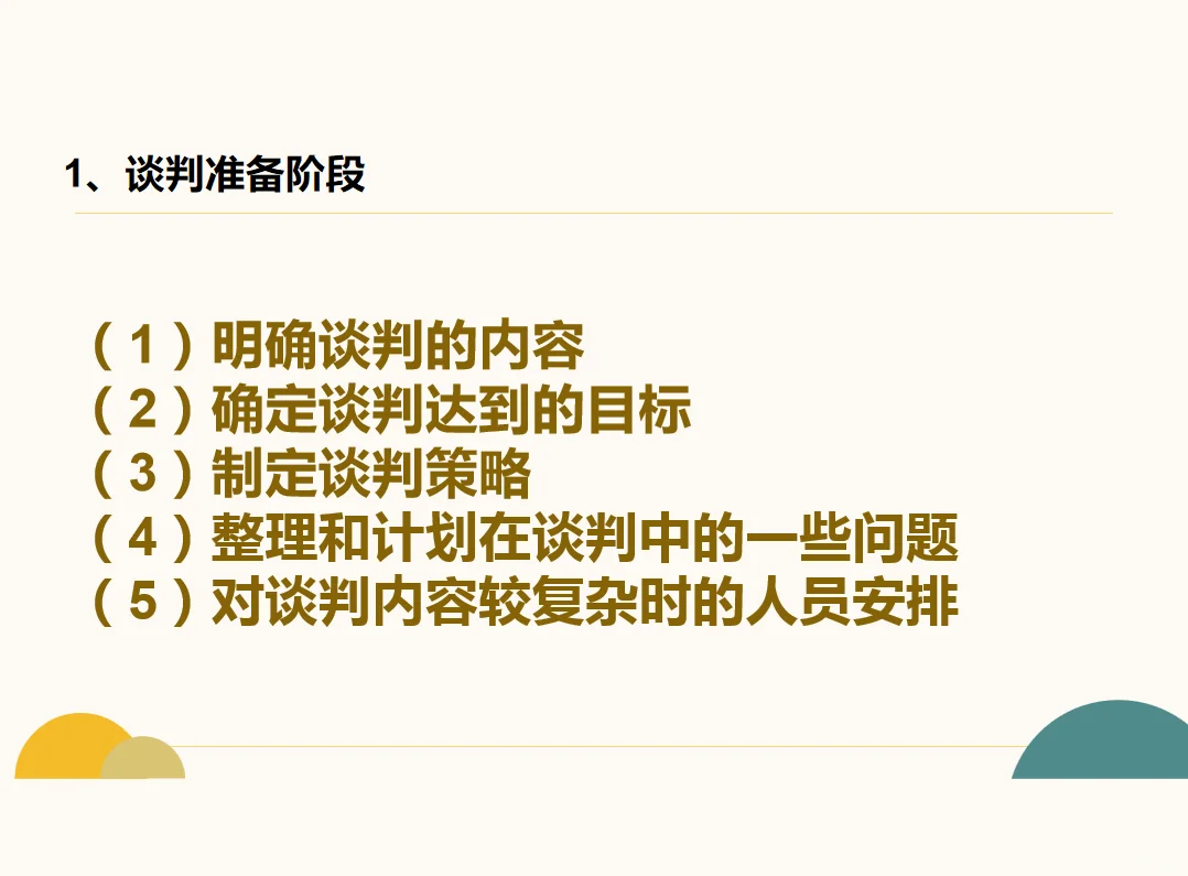 采购谈判与采购合同培训课件