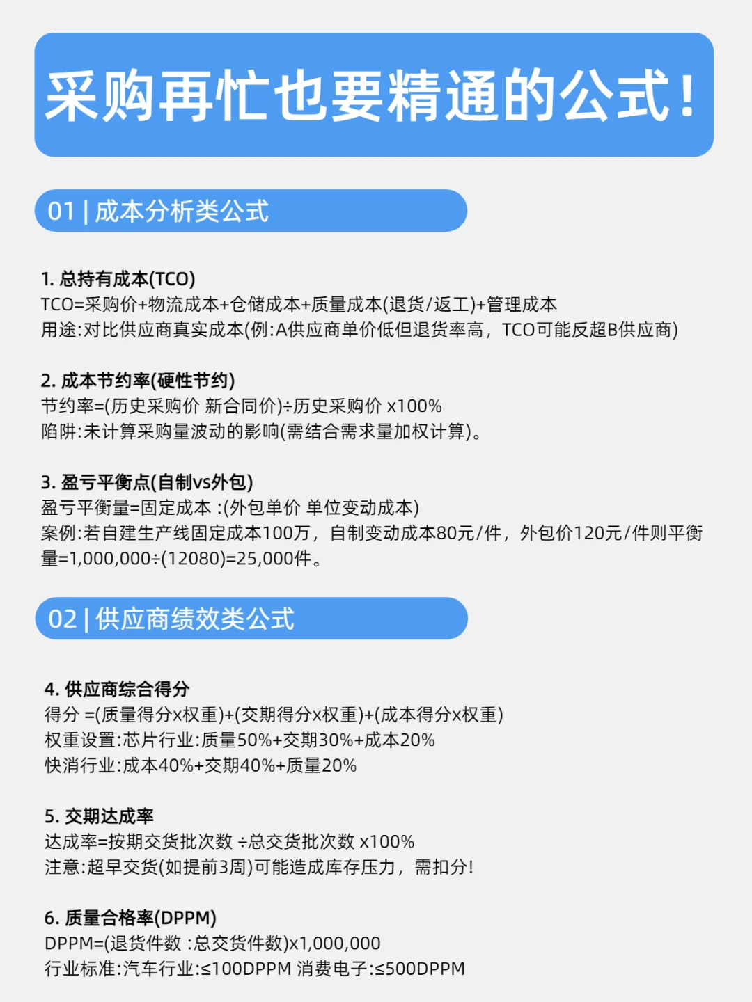 采购再忙也要精通的公式