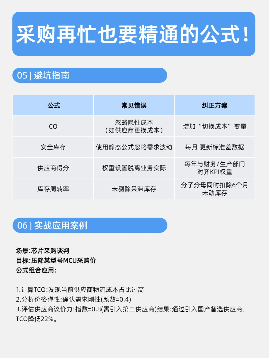 采购再忙也要精通的公式