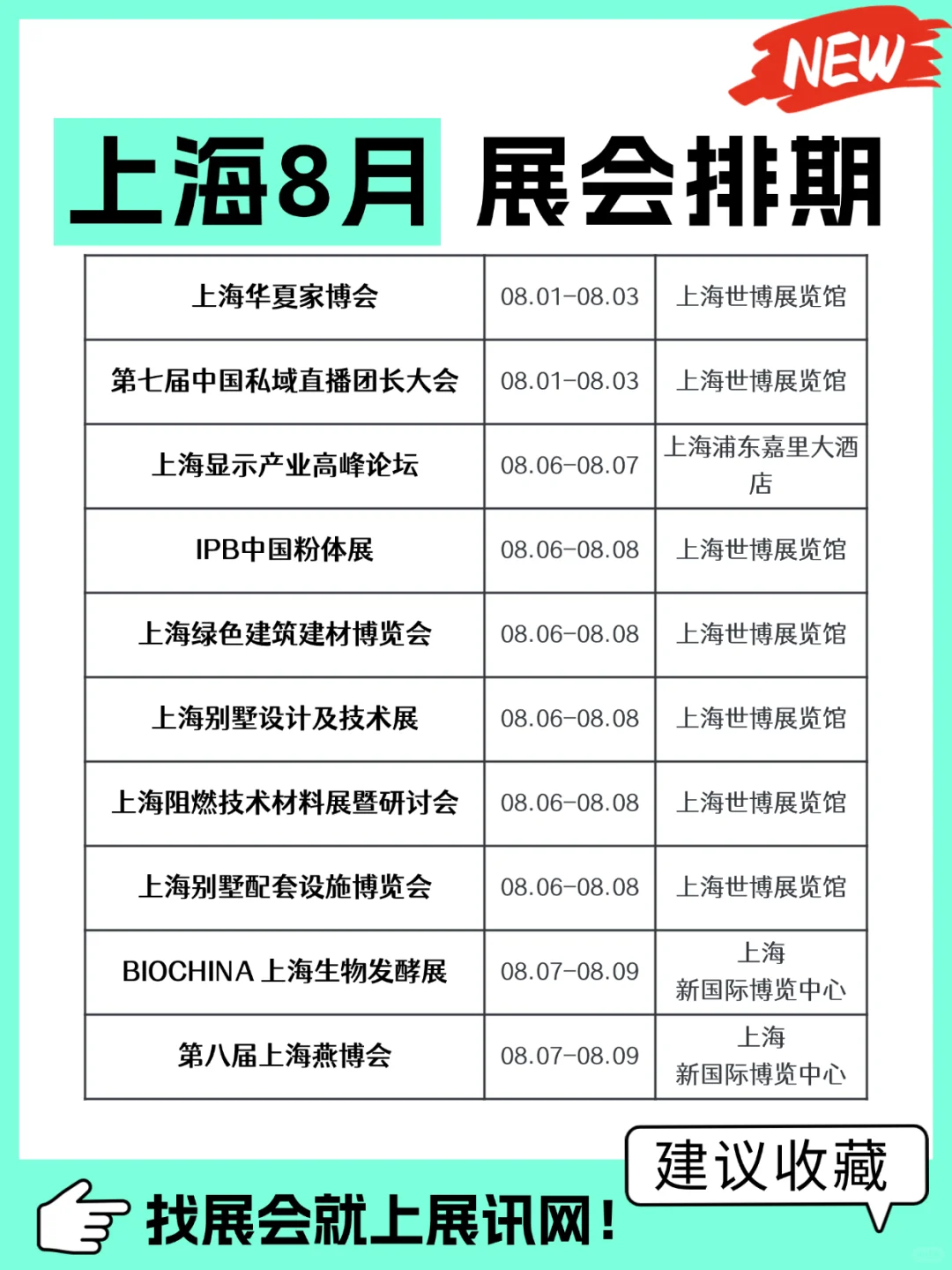 新出炉！上海8月展会排期一览表抢先看！
