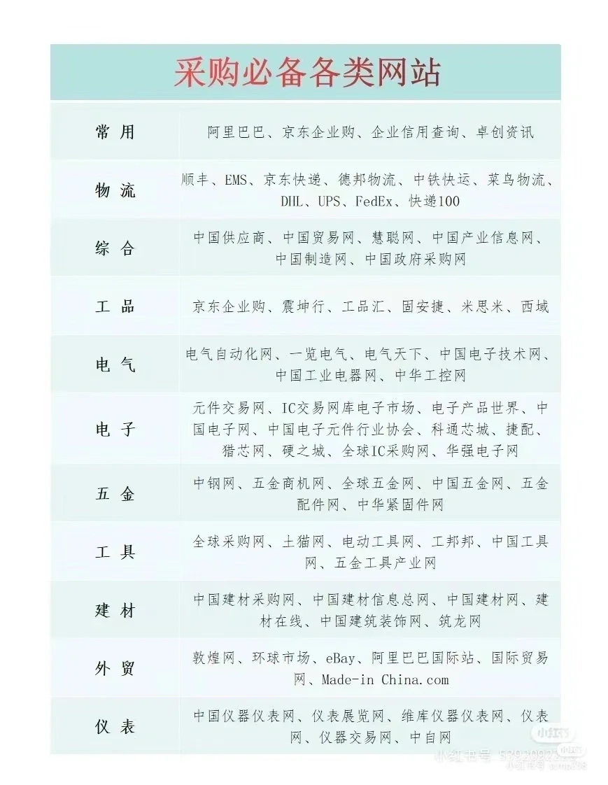 采购必备网站！冲冲冲！