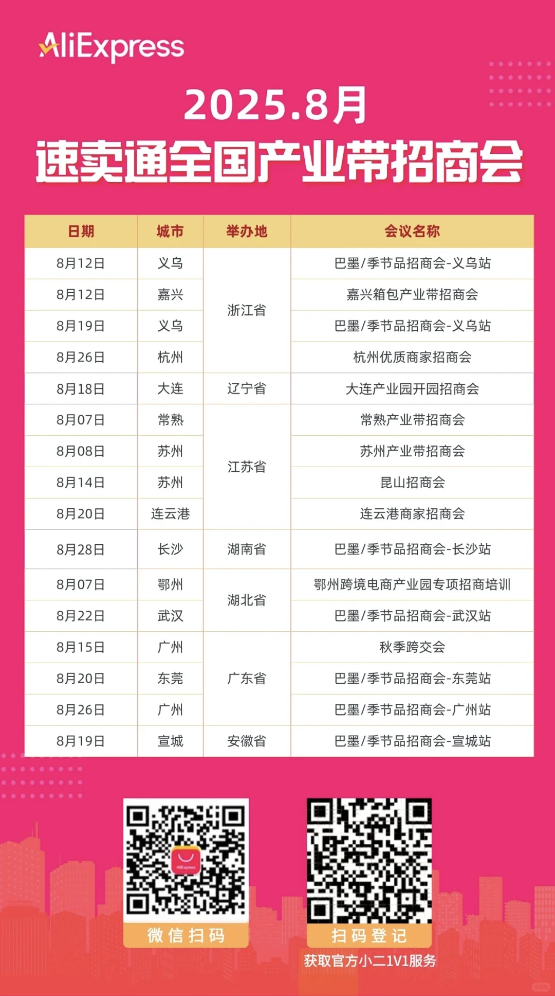 速卖通产业带招商会来了！8月见！