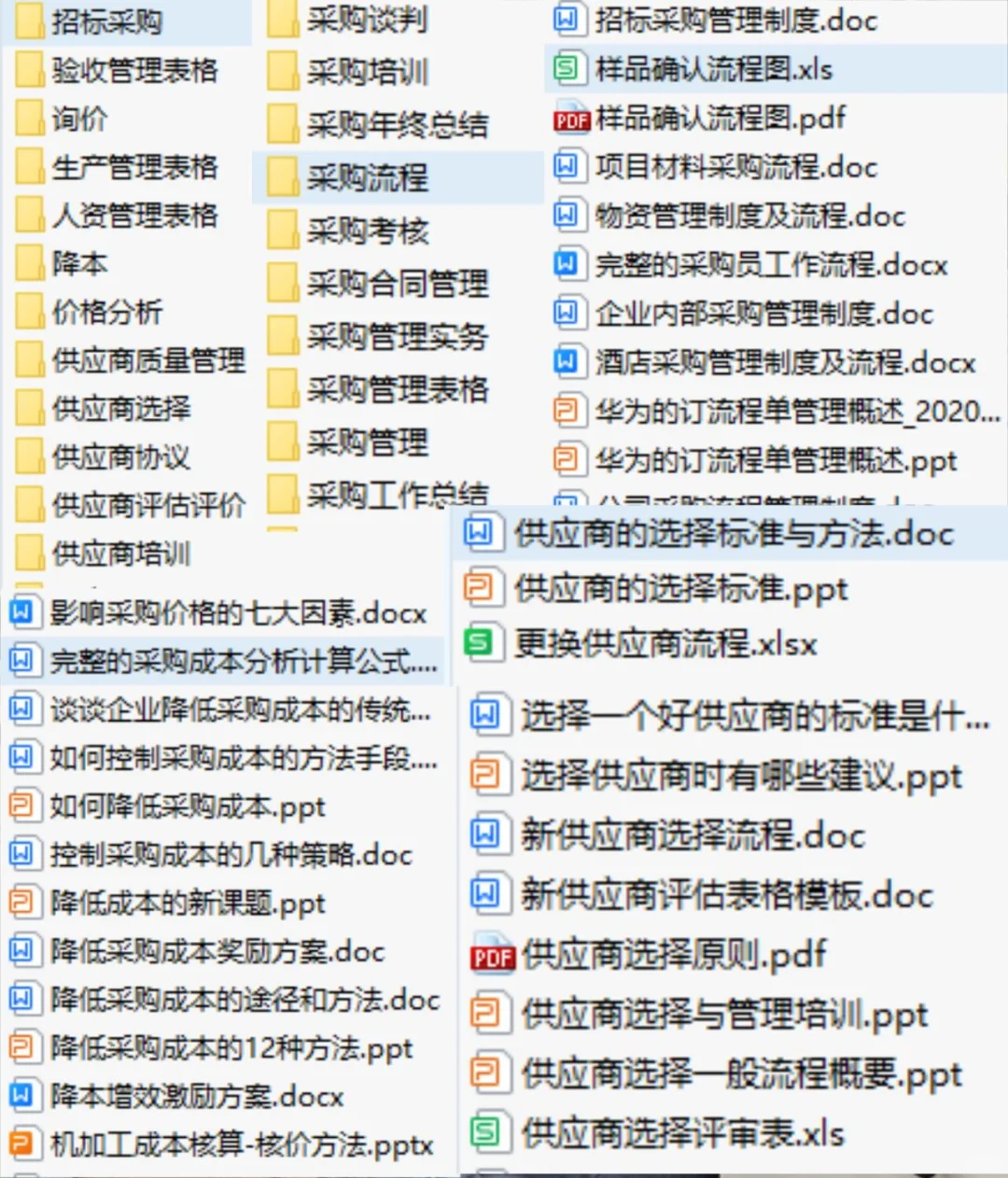 采购一定会用到的一些公式