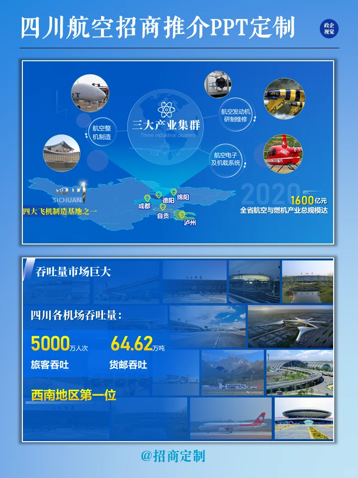 谁懂！招商引资有了这份ppt根本不愁！