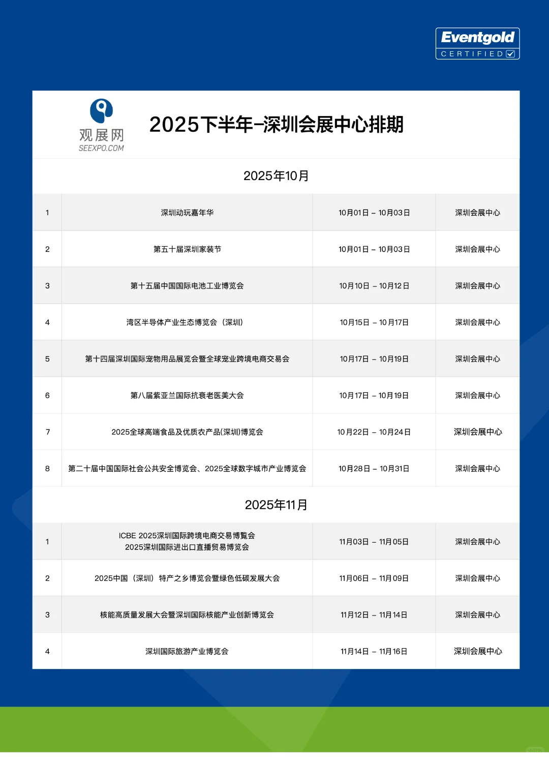 2025深圳会展中心下半年排期，有你想去的展