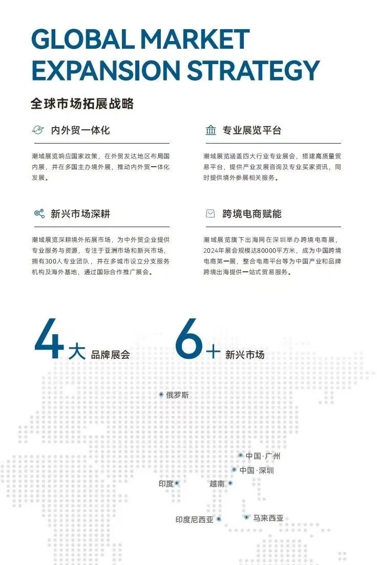 公司今年展会项目|有需要的看过来?