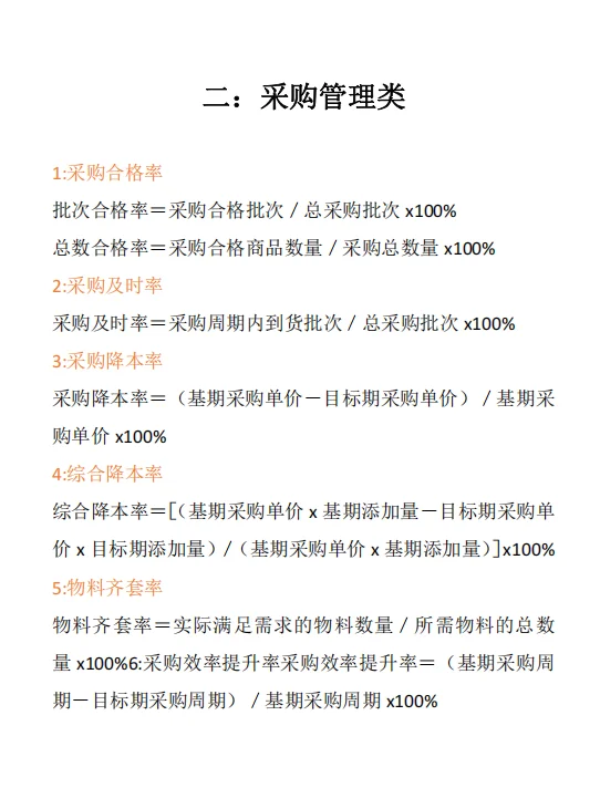 采购再忙也必须要精通的公式