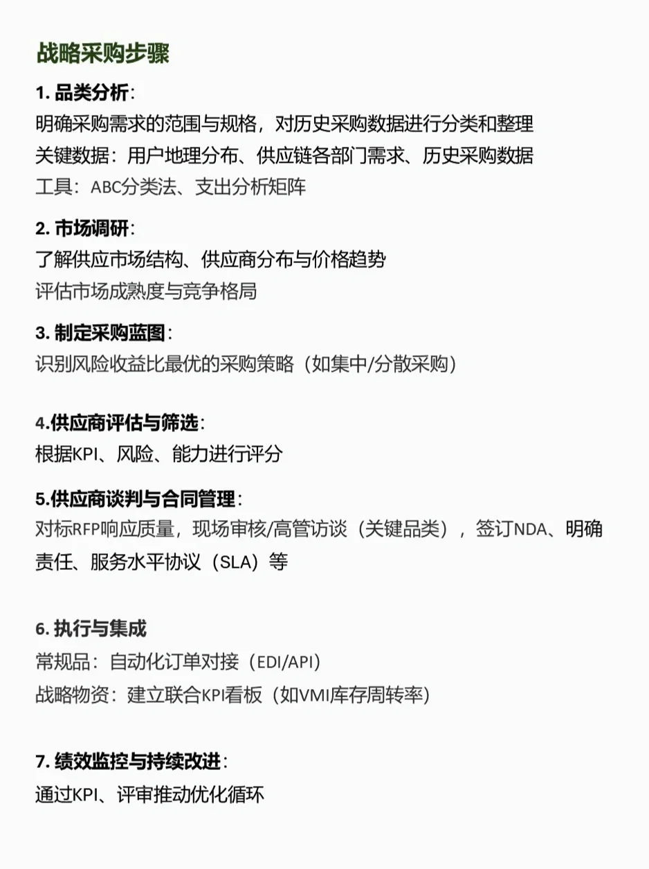 战略采购7步法｜如何实现供应链战略采购
