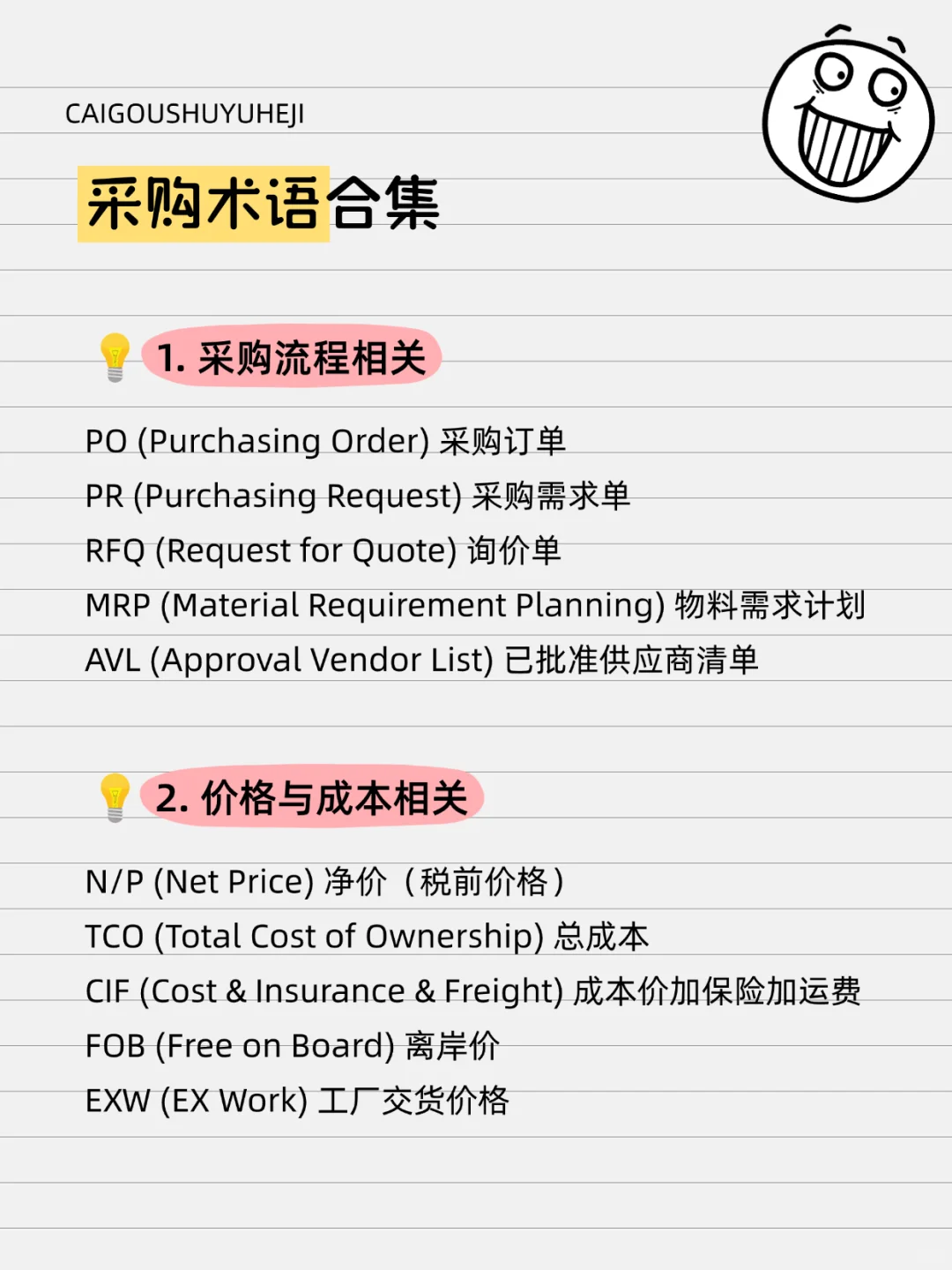 采购新人必看，这些术语你真的会用吗？