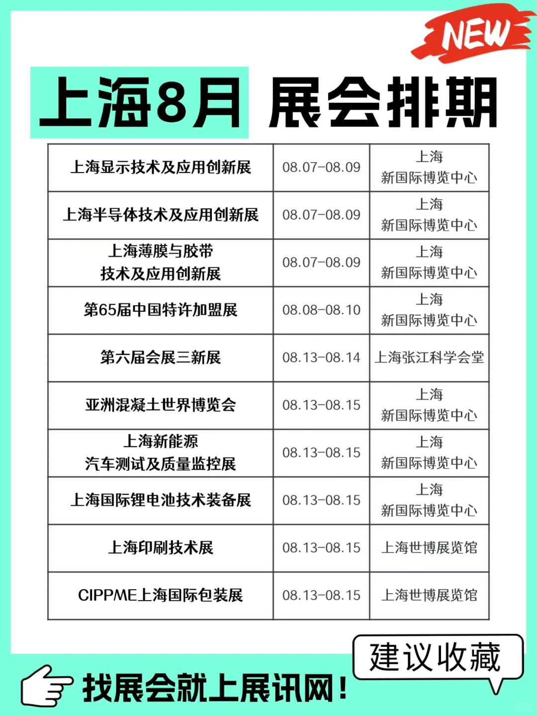 新出炉！上海8月展会排期一览表抢先看！