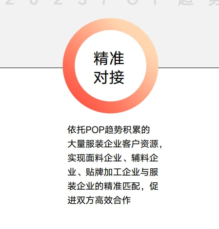 面料精准对接会⎜服装大牌采购都来选购