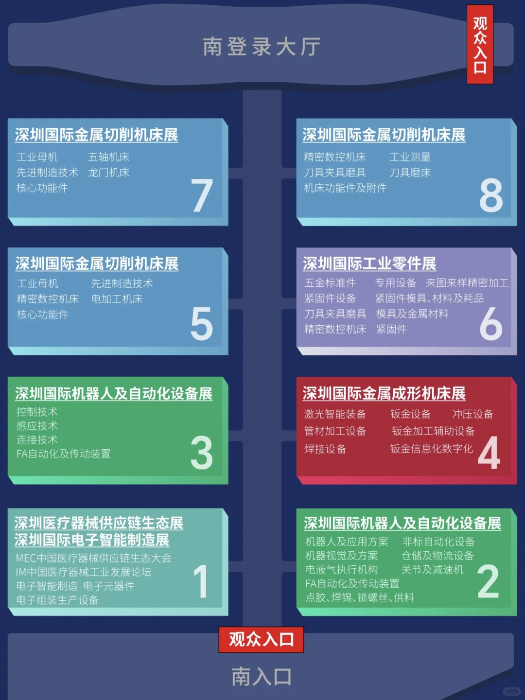 展商名片｜2025 ITES深圳工业展