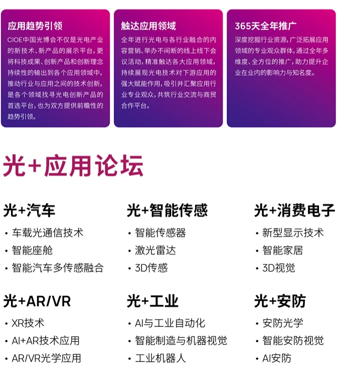 划重点,光电圈集合!