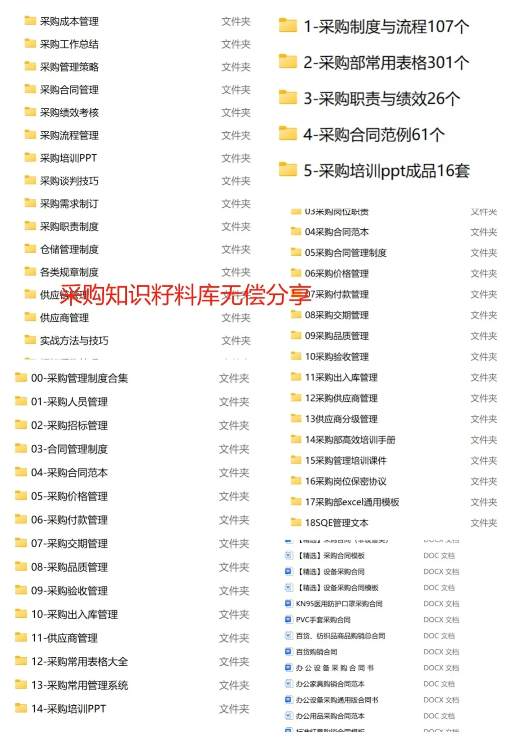 提醒你们！采购刚面试肚子没有墨水的人！