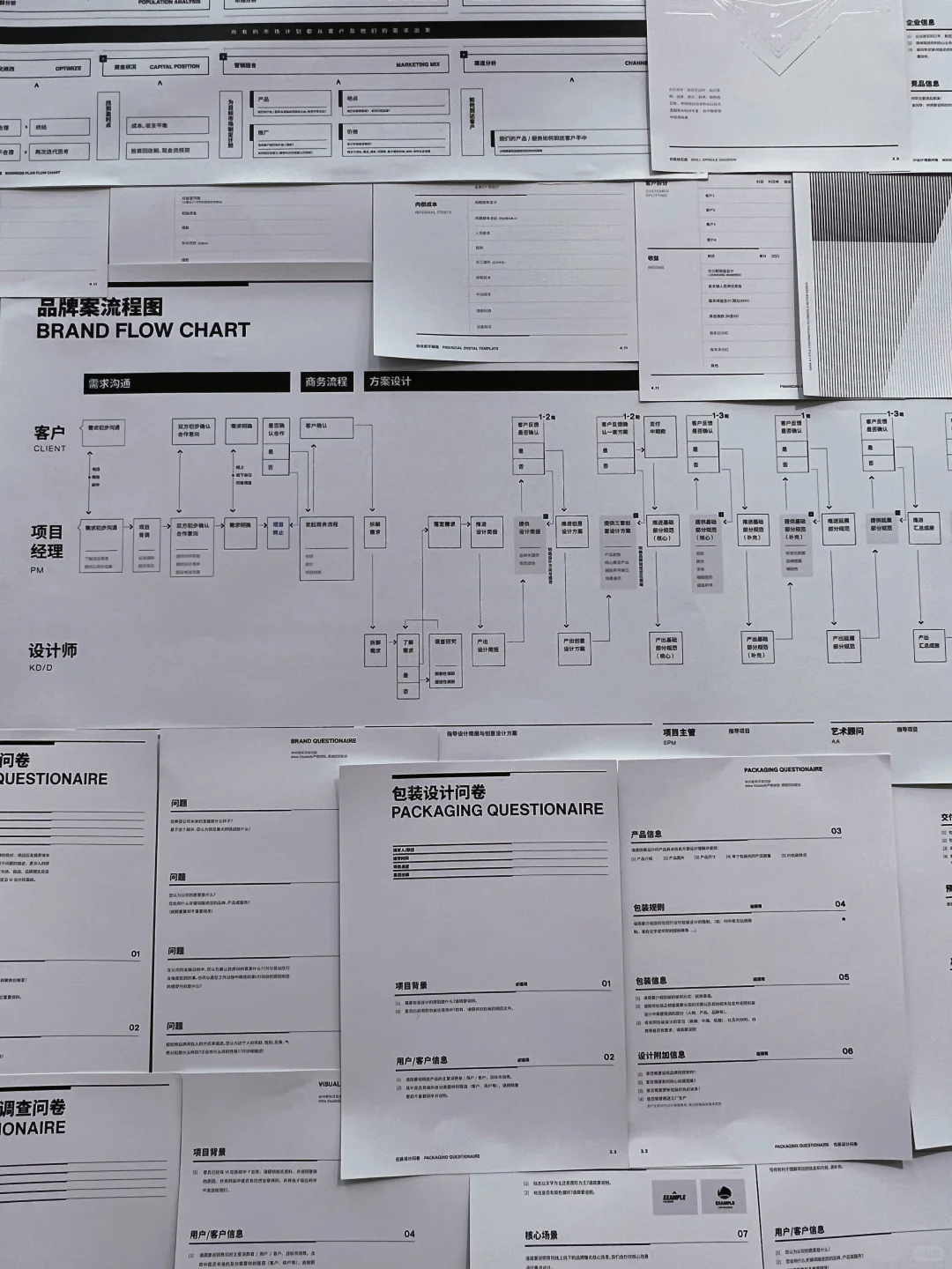 Ramp坡又出新的设计展啦