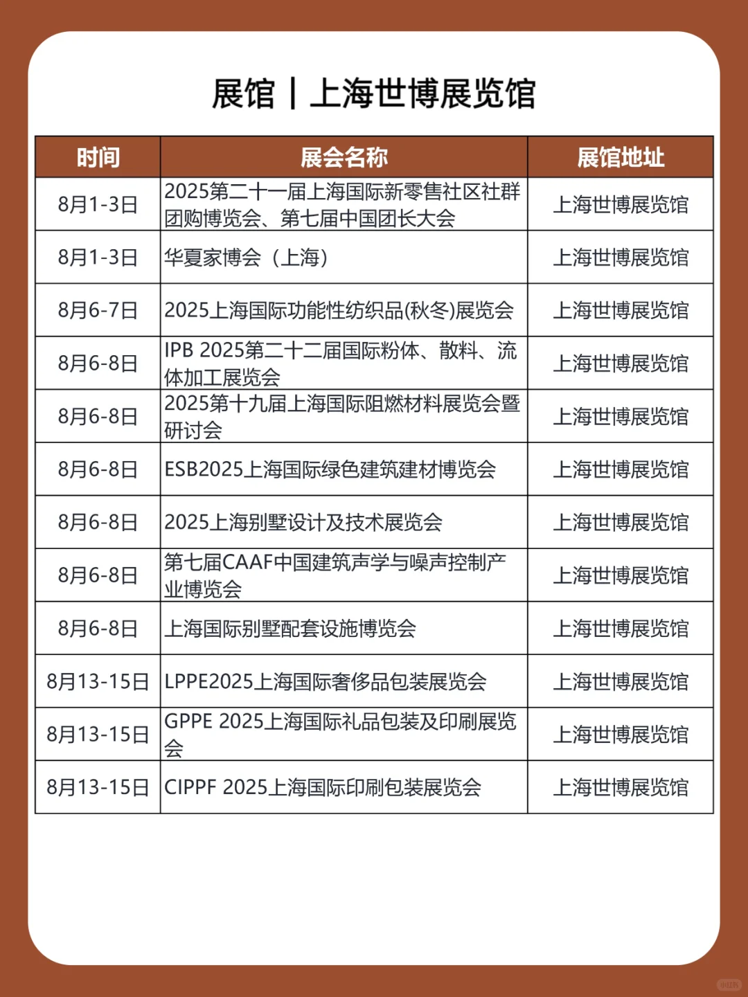 2025年8月｜上海展会排期