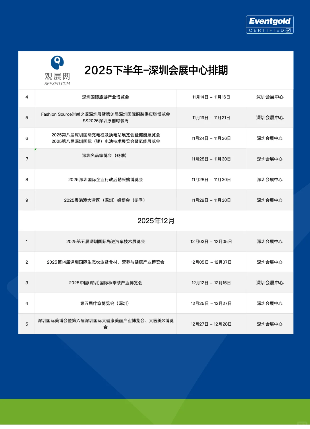 2025深圳会展中心下半年排期，有你想去的展