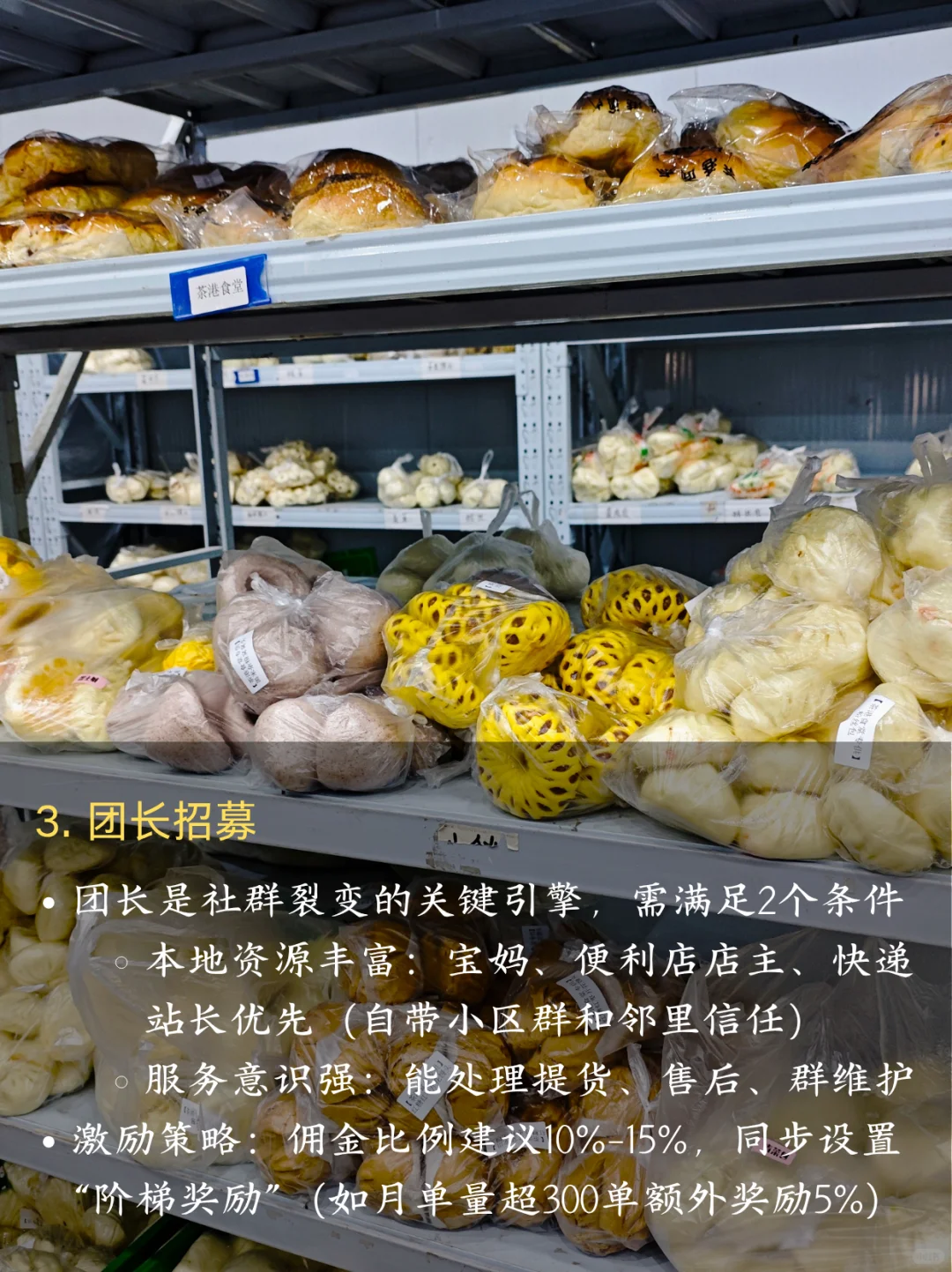 小白如何从0到1做社区团购丨干货拆解篇