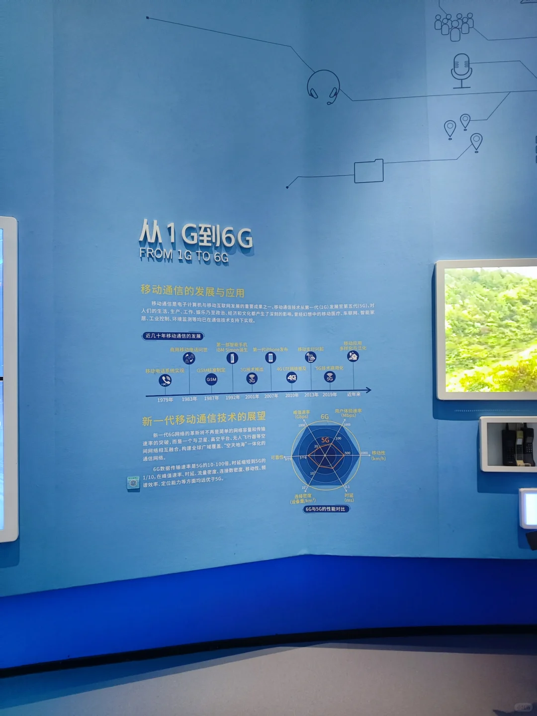 周末带娃逛科技展挖到宝！这些设计墙面绝了