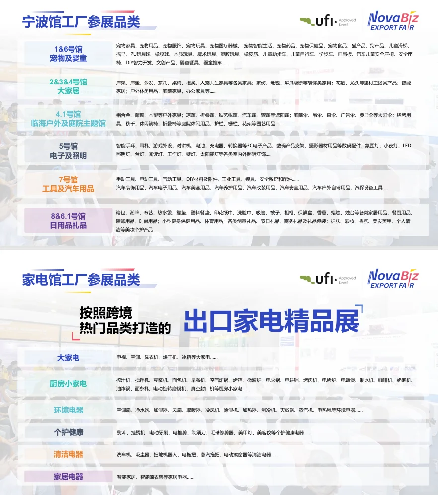 2026 宁波跨博会:跨境人的宝藏展会来啦