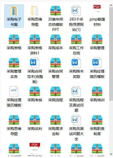 我发现，工作能力强的采购都会催