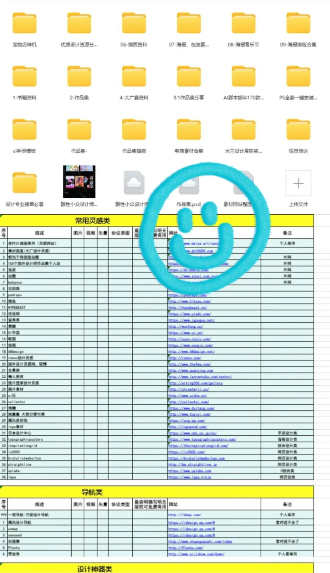 设计岗试用二天,就转正是什么实力