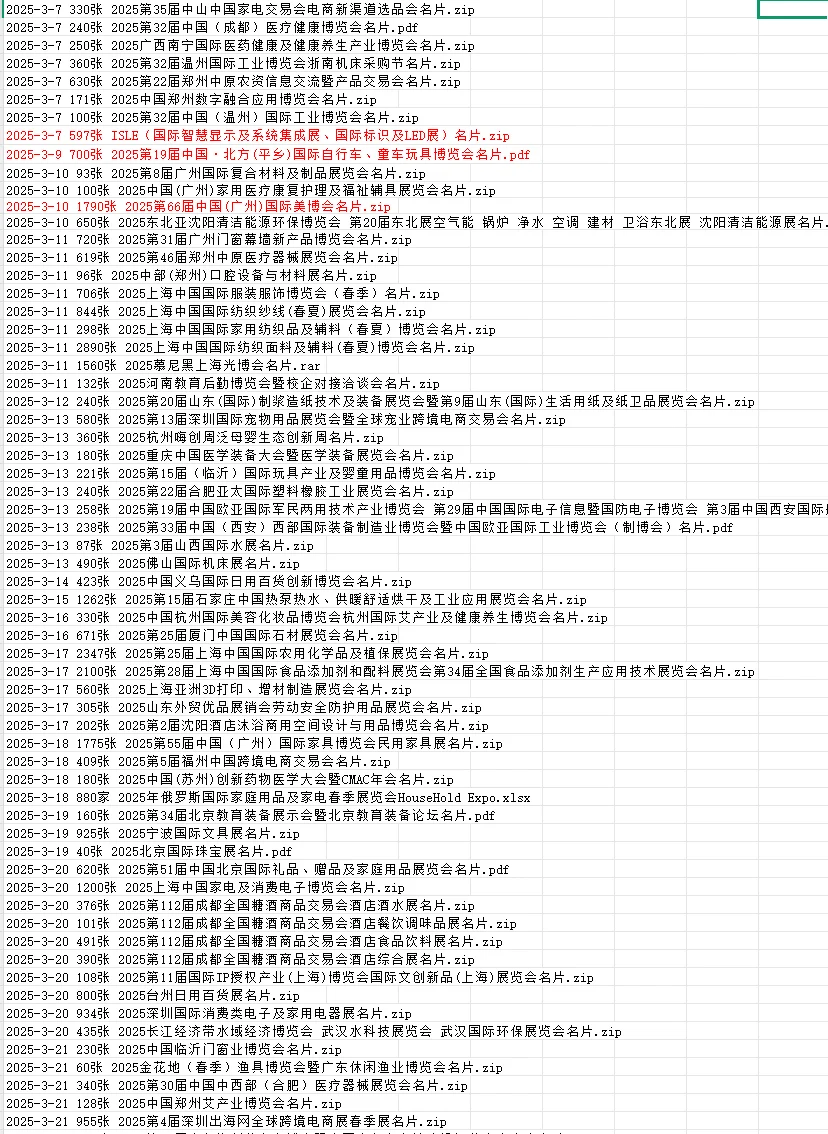 2025年全国展会参展商名录资料推荐?