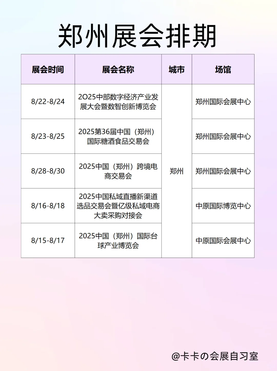 郑州8月展讯！承包整个周末的逛吃学玩?