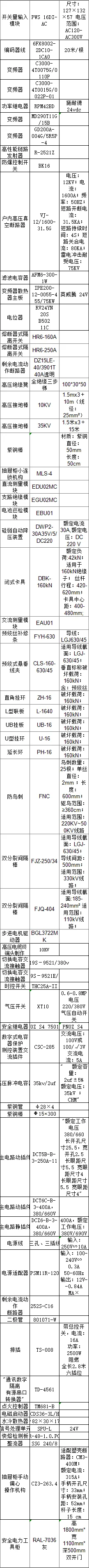 采购 每天分享大量采购信息