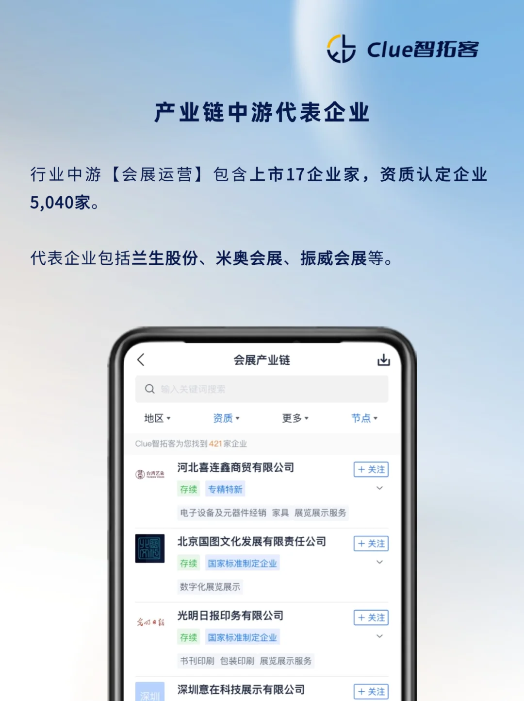 一天吃透一天产业链|会展