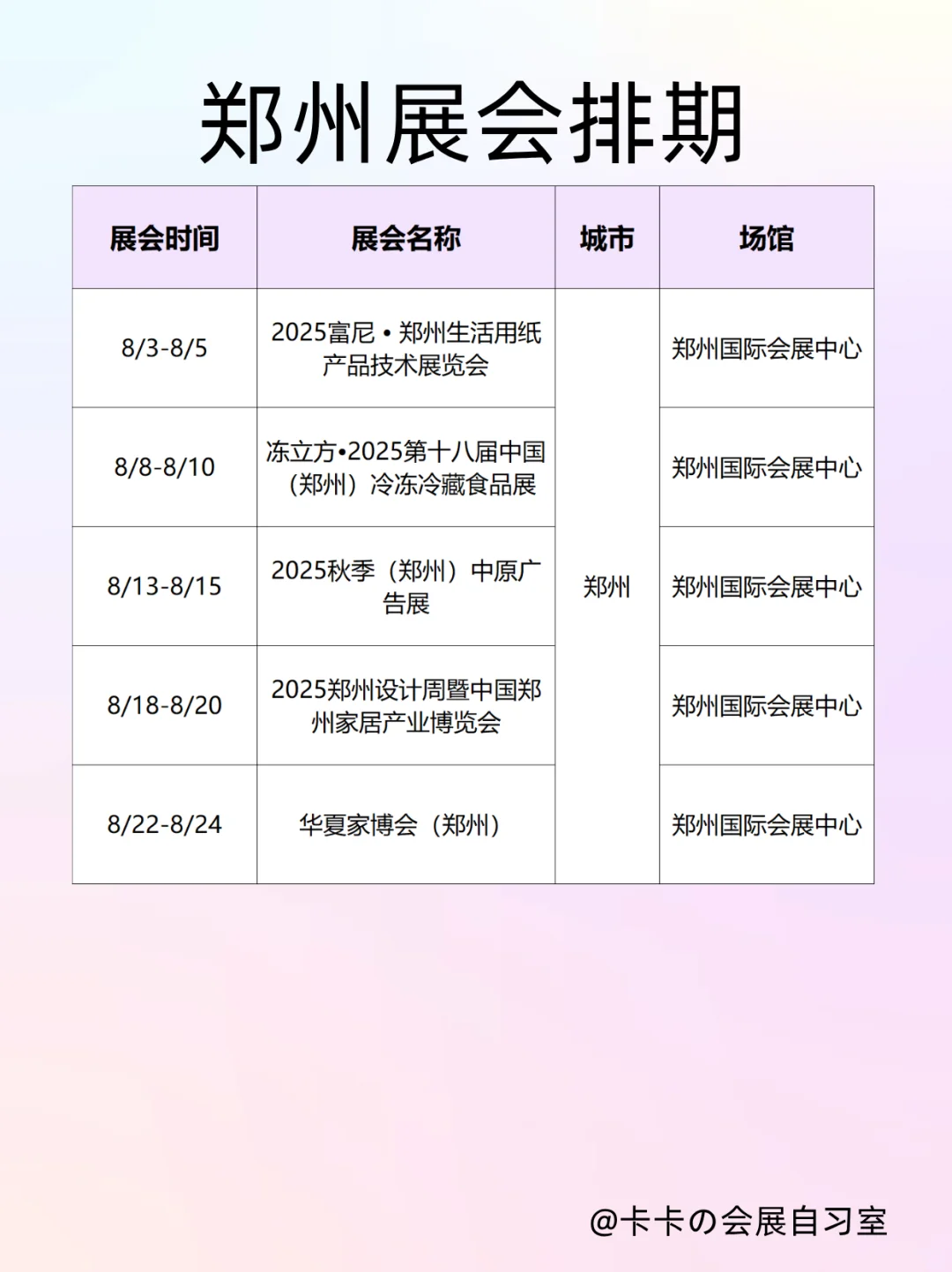 郑州8月展讯！承包整个周末的逛吃学玩?