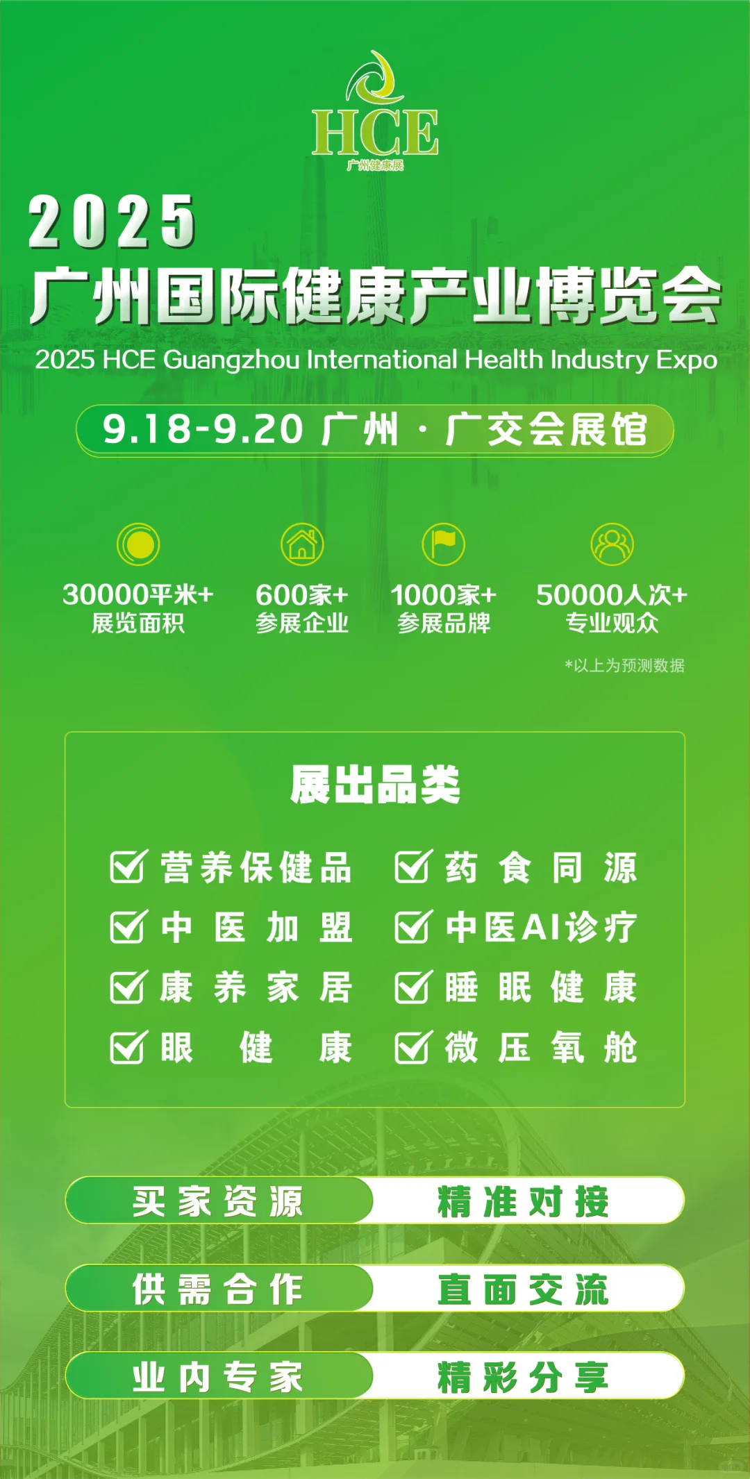 健康产业前沿技术，HCE广州健康展虚位以待