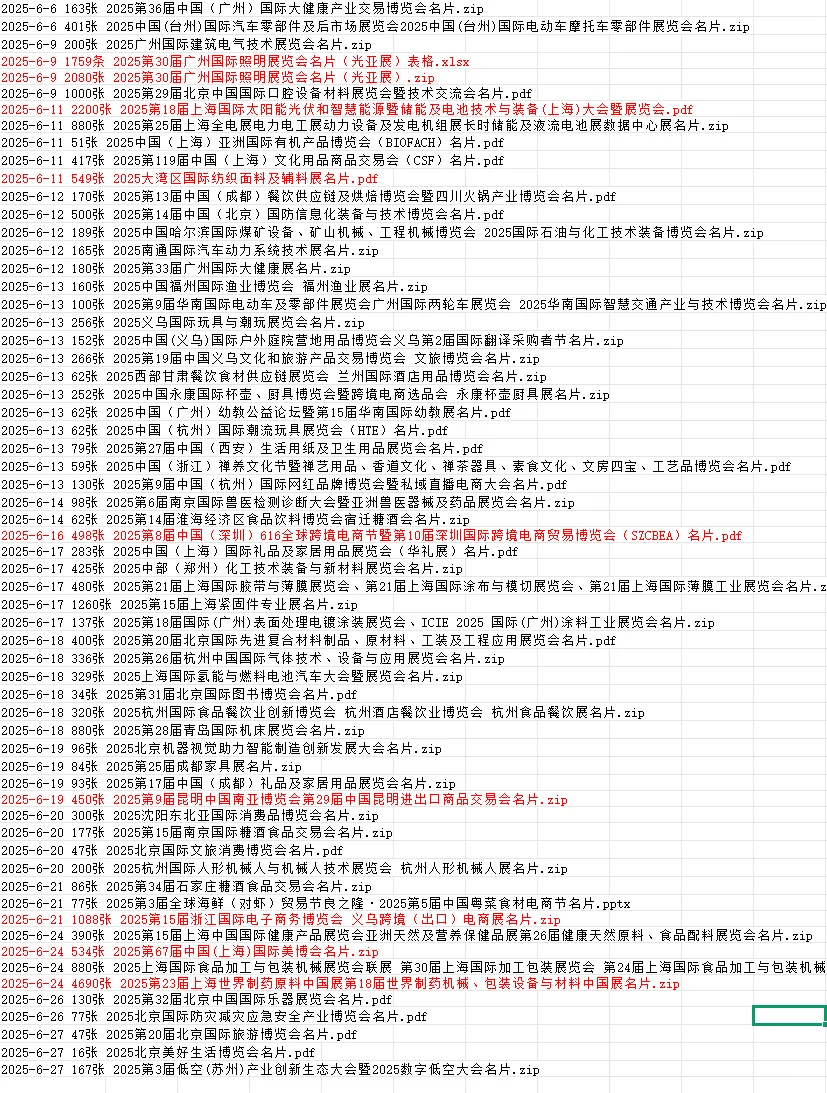 2025年全国展会参展商名录资料推荐?