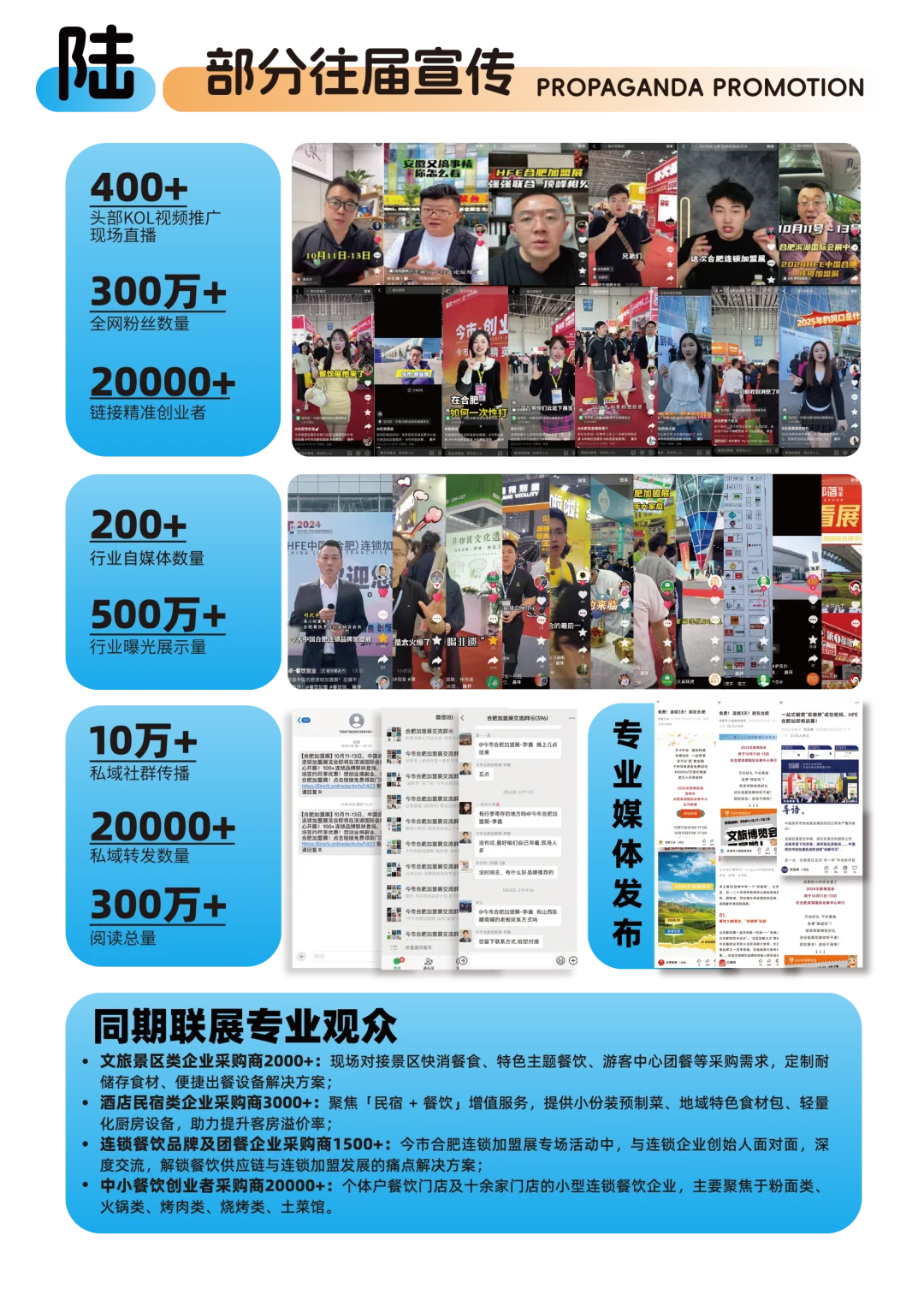 合肥美食小吃展，早鸟展位倒计时❗️