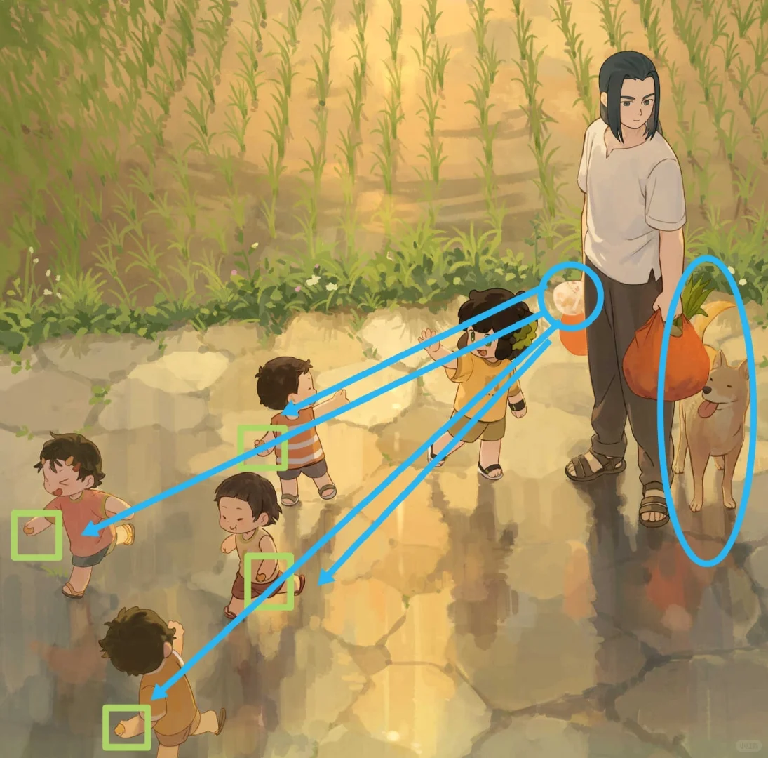 看官方图大脑会很幸福(?)