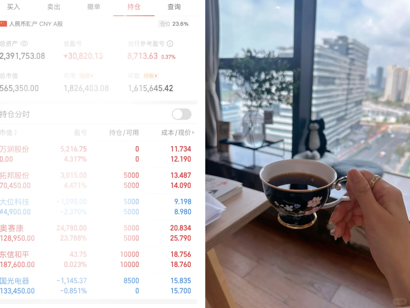 45岁阿姨/向250w前进，今+8713