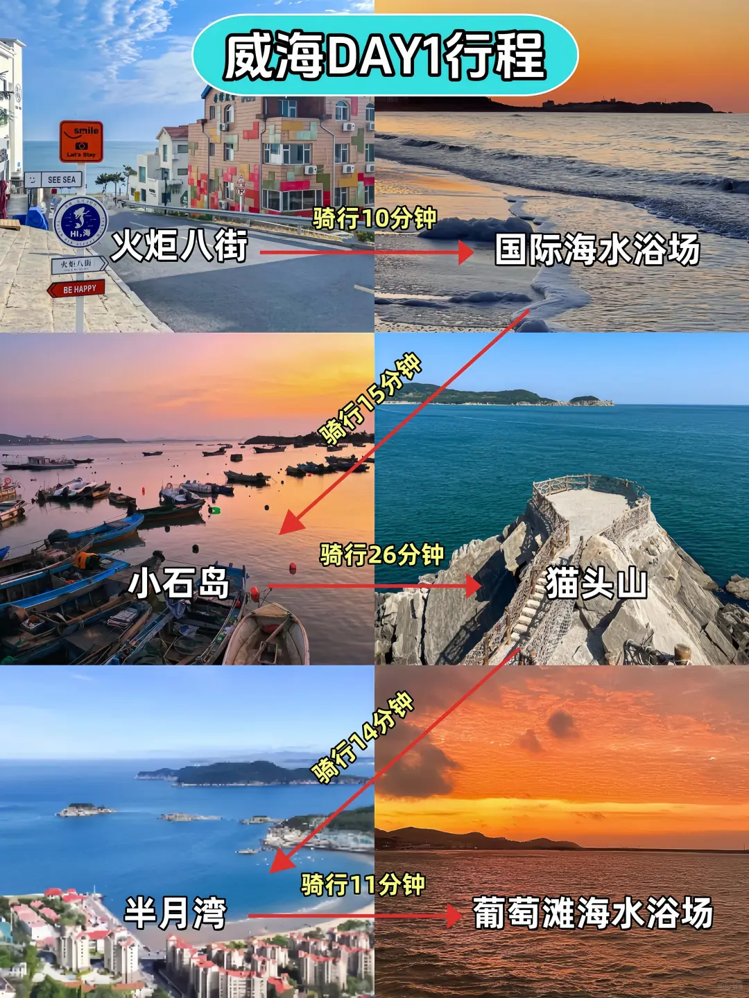 7.25威海已回…