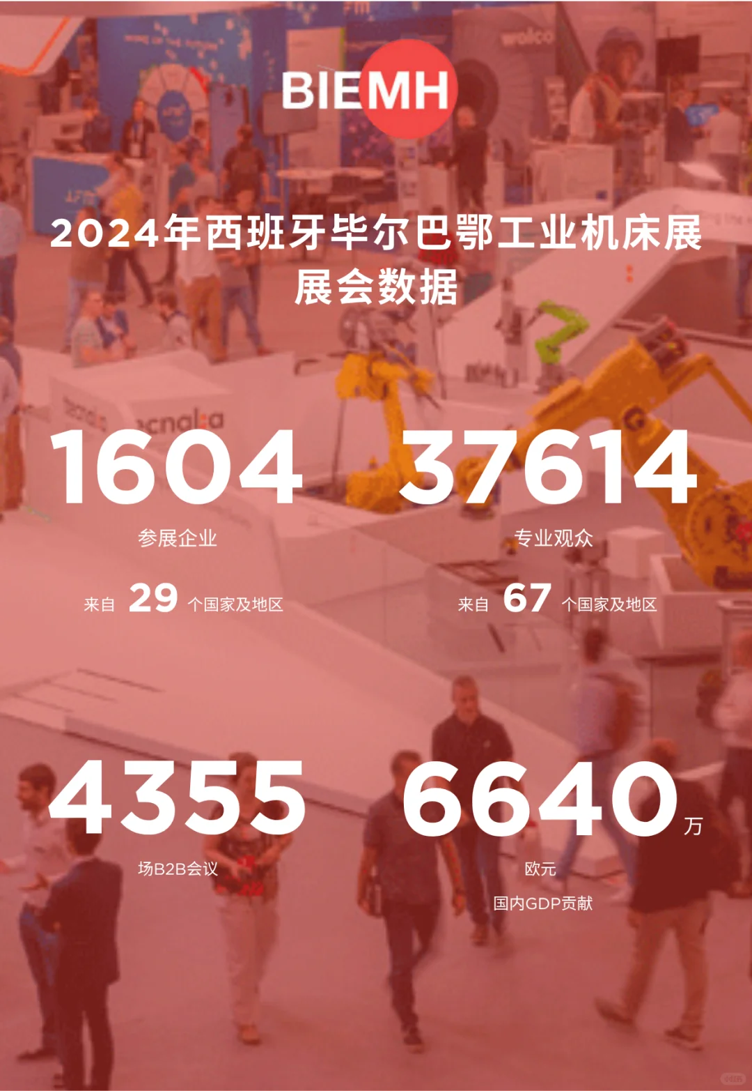 2026西班牙毕尔巴鄂工业机床展预定中！