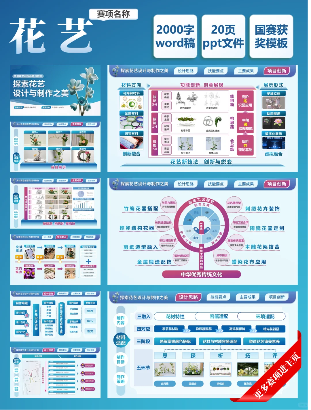 职业技能大赛｜? 花艺组 高职汇报指南！