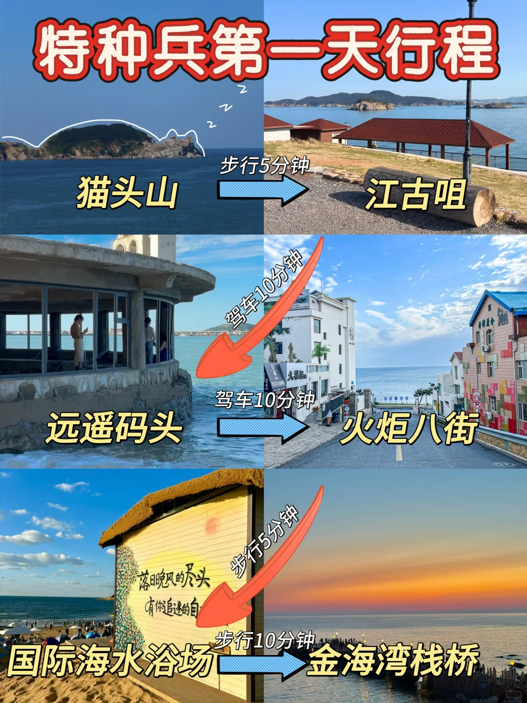 7.19?威海刚回...衣服真的别乱带啊！